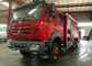 Beiben 2534 RHD /LHD Fire Fighting Water Foam Truck Off Road-6x6 AWD Vehicle EURO3/5 supplier