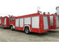 DFAC Water Fire Truck With Water Tank 6000 Liters 4x2 / 4x4 Off Road For Fire Fighting supplier