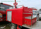 Left Hand	Drive Fire Fighting Truck With Gasoline Portable Fire Pump 1CBM Water supplier