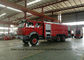 Beiben 2534 RHD /LHD Fire Fighting Water Foam Truck Off Road-6x6 AWD Vehicle EURO3/5 supplier