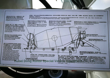 Beiben 2534 RHD / LHD Concrete Mixer Truck EURO 3/5 Heavy Duty 10-12m3 supplier