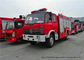 Rescue Fire Truck With Fire Engine 5500Liters Water , Fire Brigade Vehicle supplier